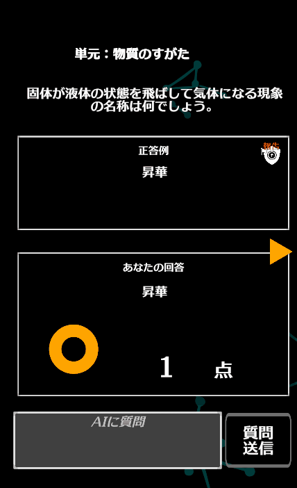 偏差値グラフのイメージ