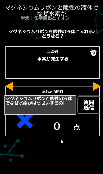 偏差値グラフのイメージ
